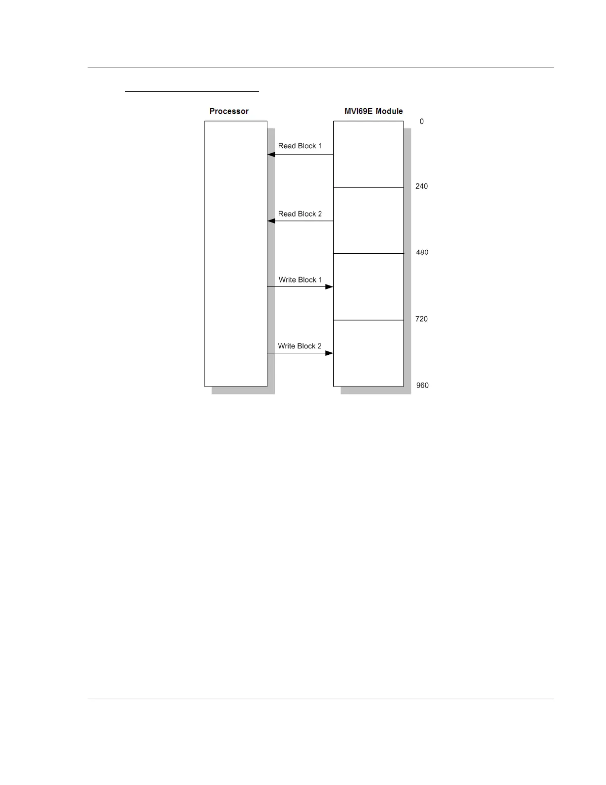 Page #69 background image