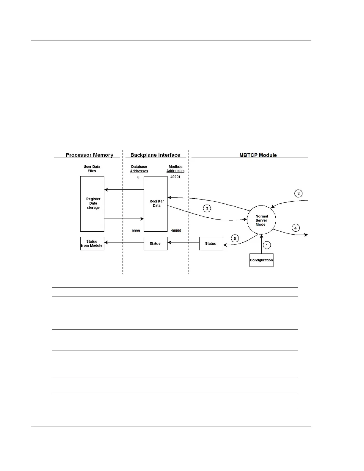 Page #70 background image