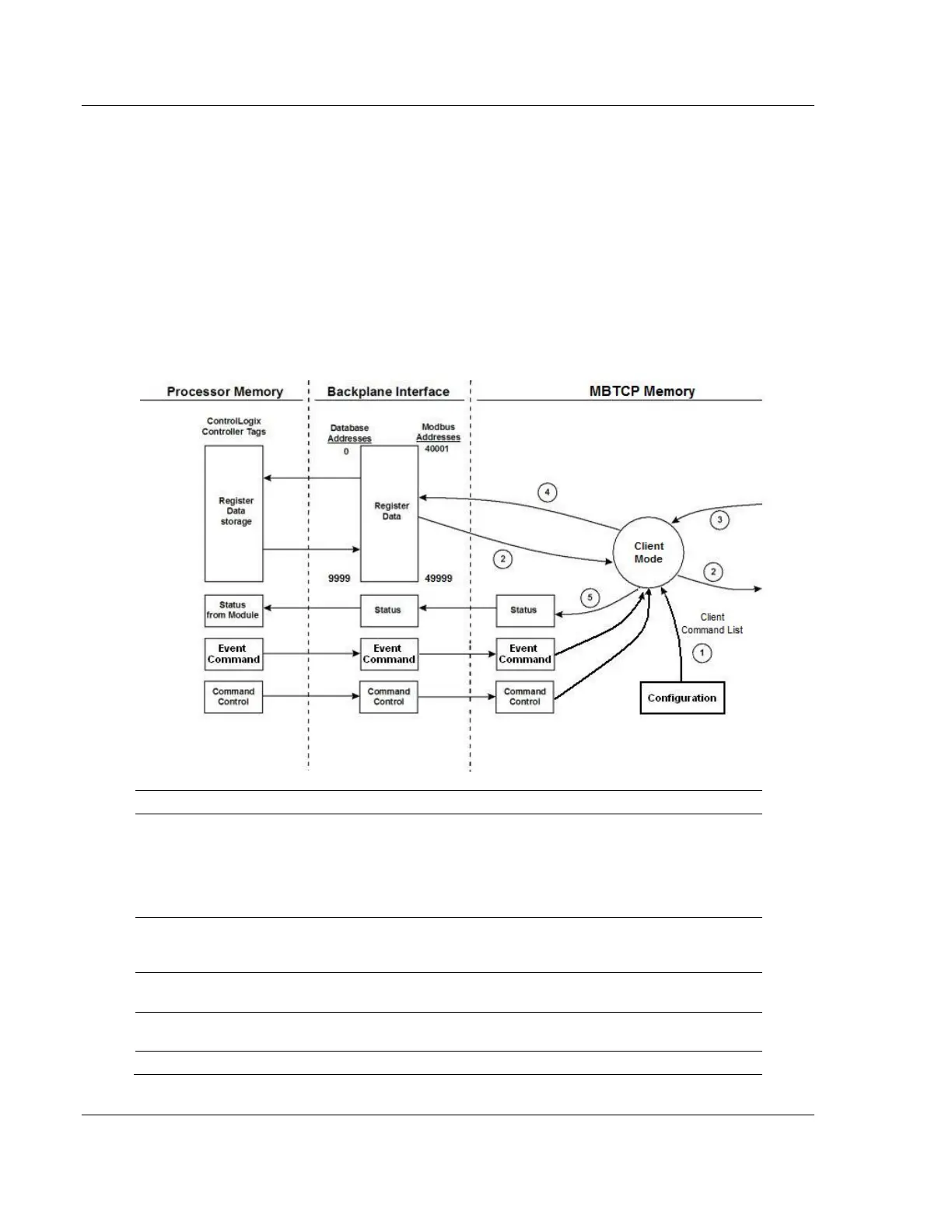 Page #72 background image