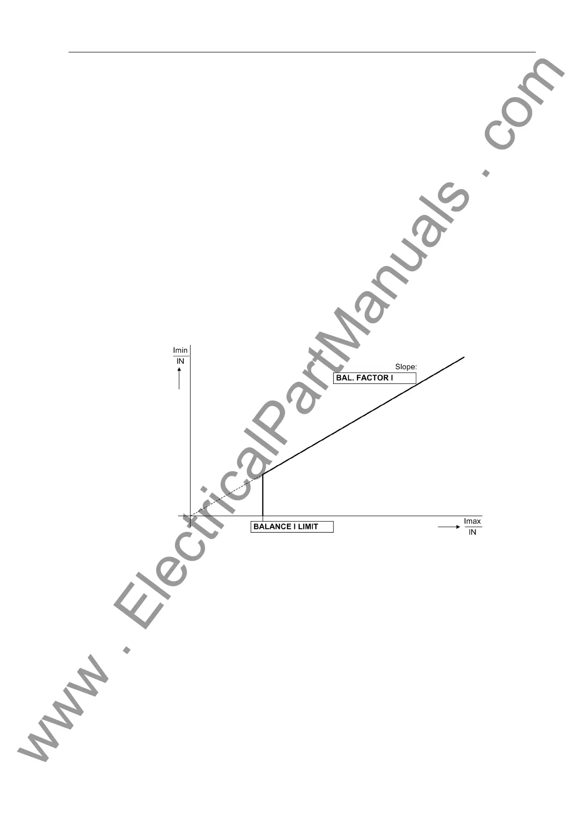 Page #381 background image