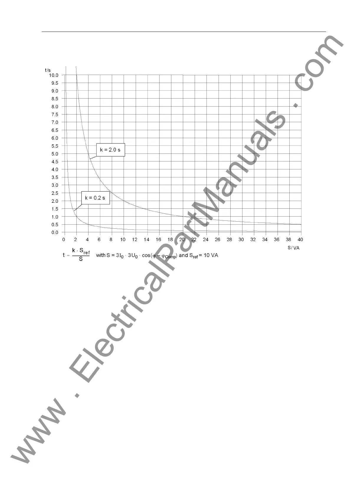 Page #549 background image