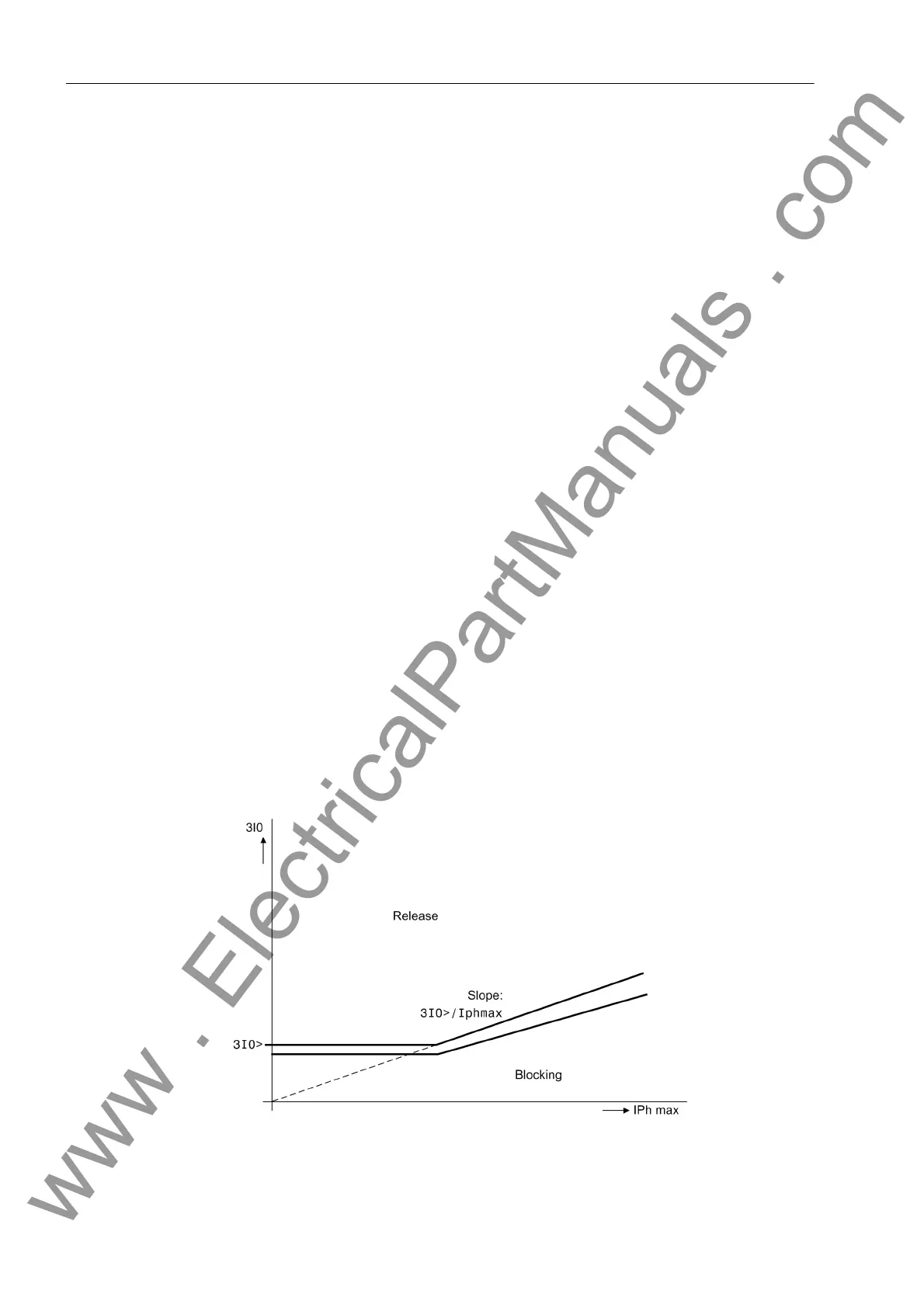 Page #110 background image