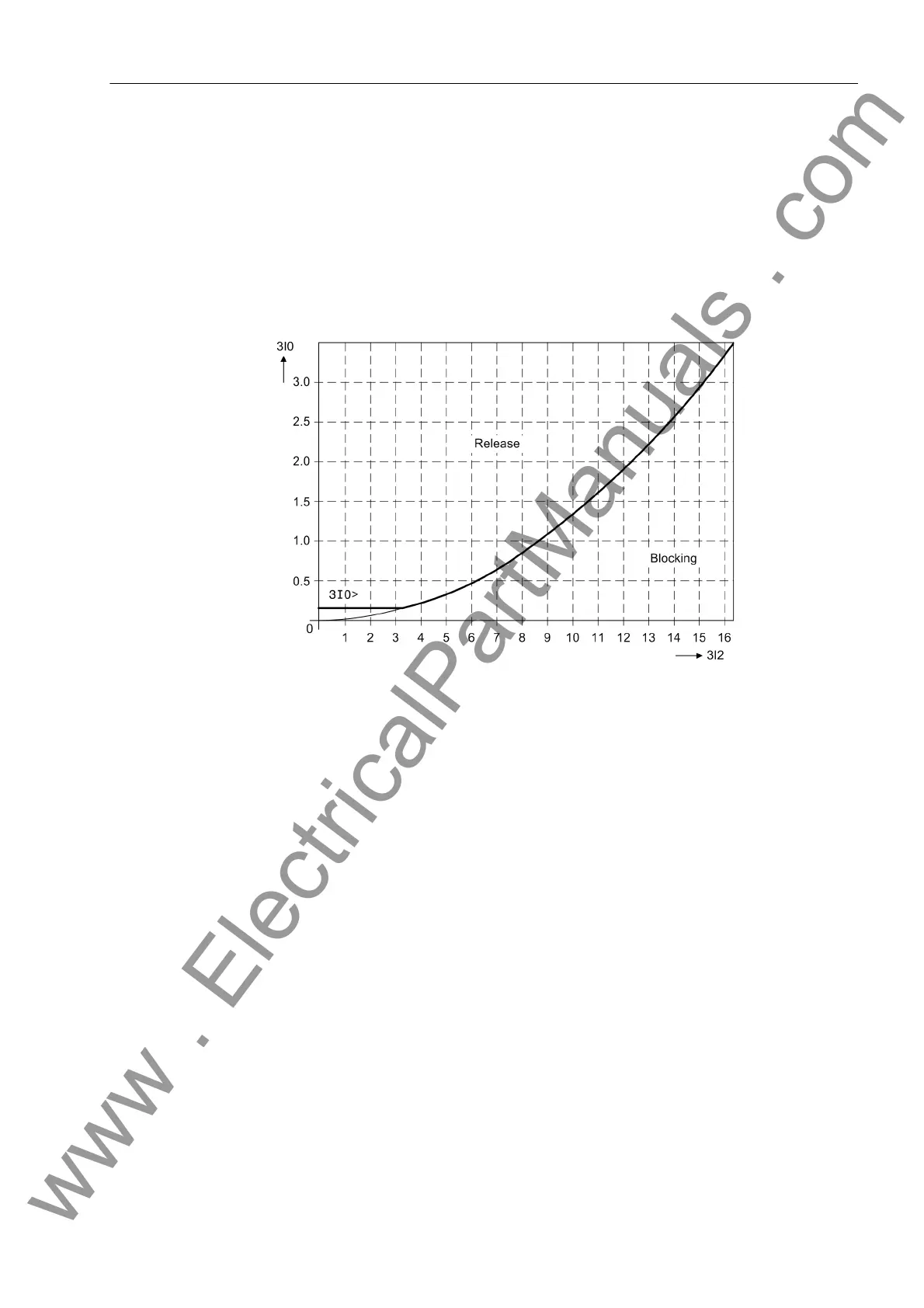 Page #111 background image