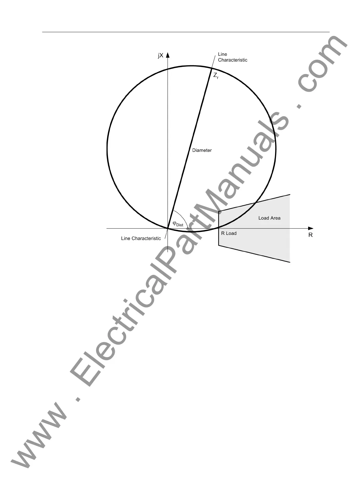 Page #151 background image