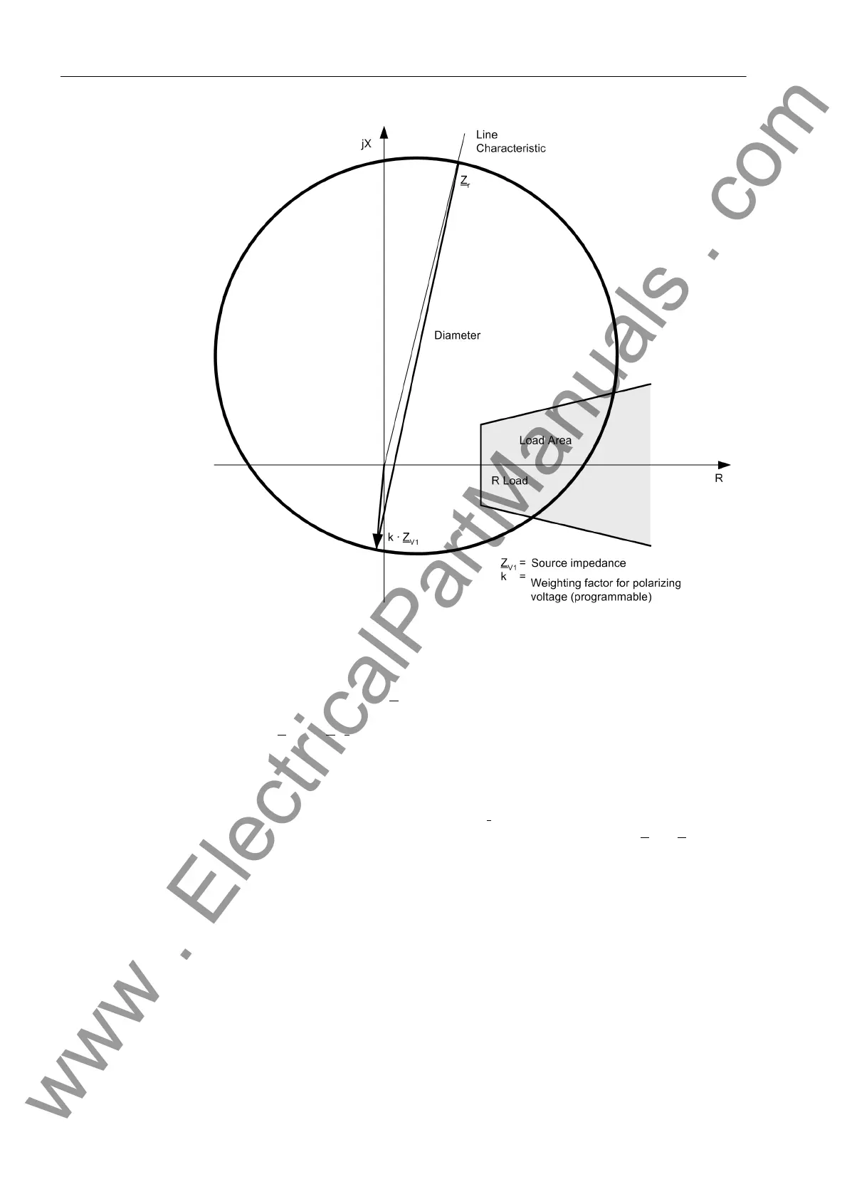 Page #152 background image