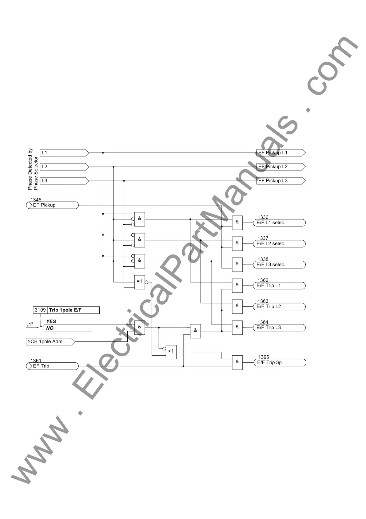 Page #218 background image