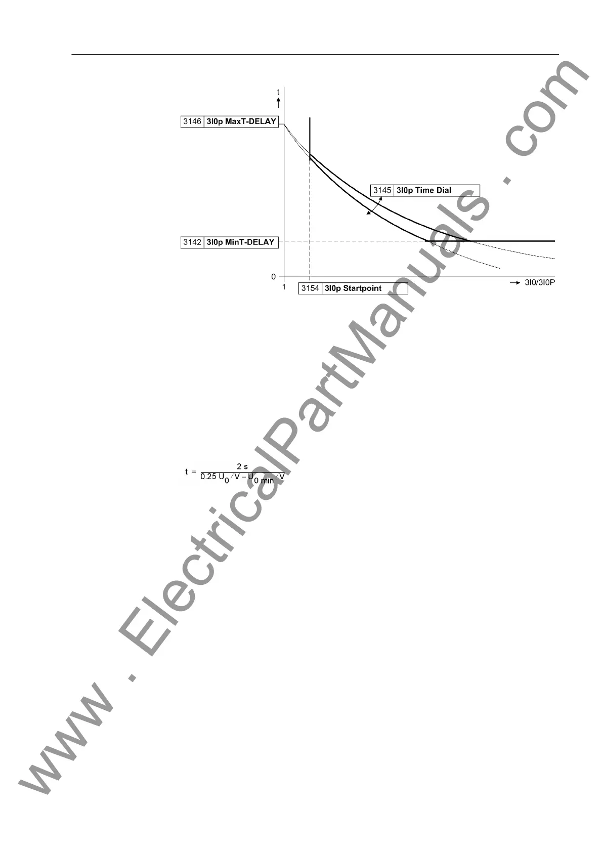 Page #223 background image