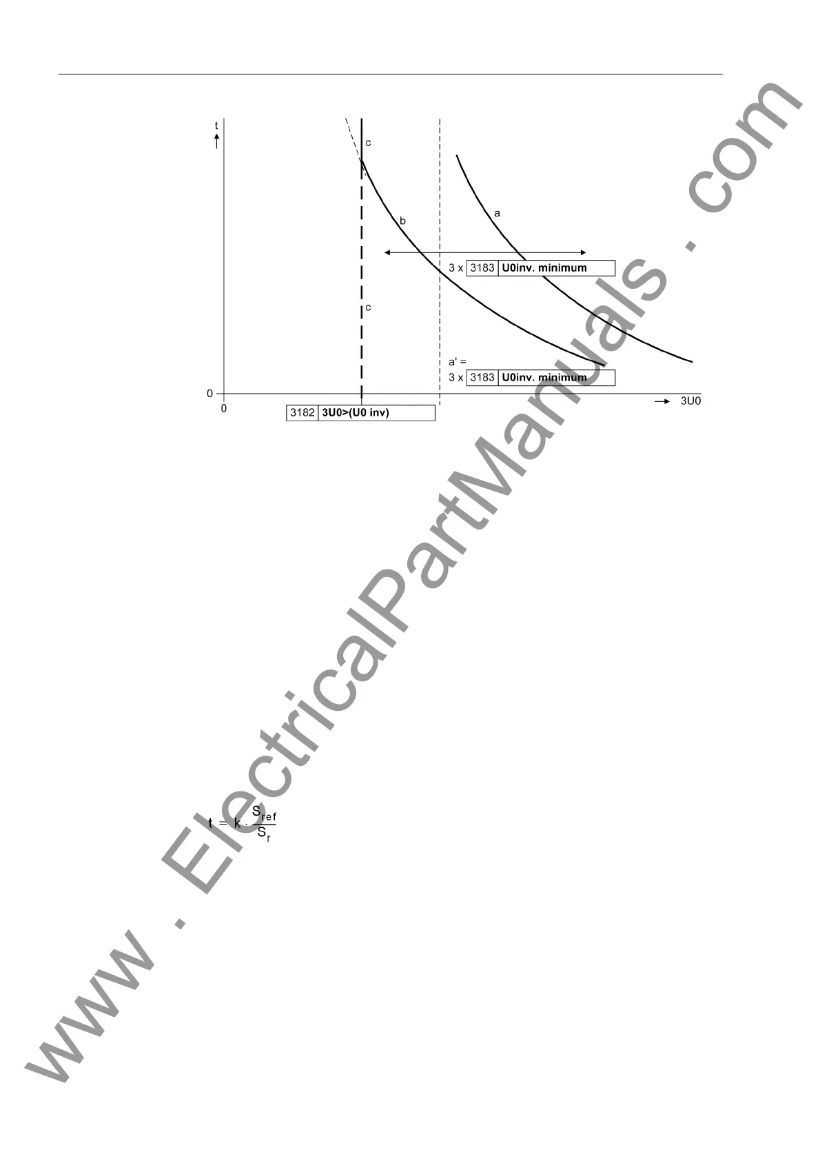 Page #224 background image