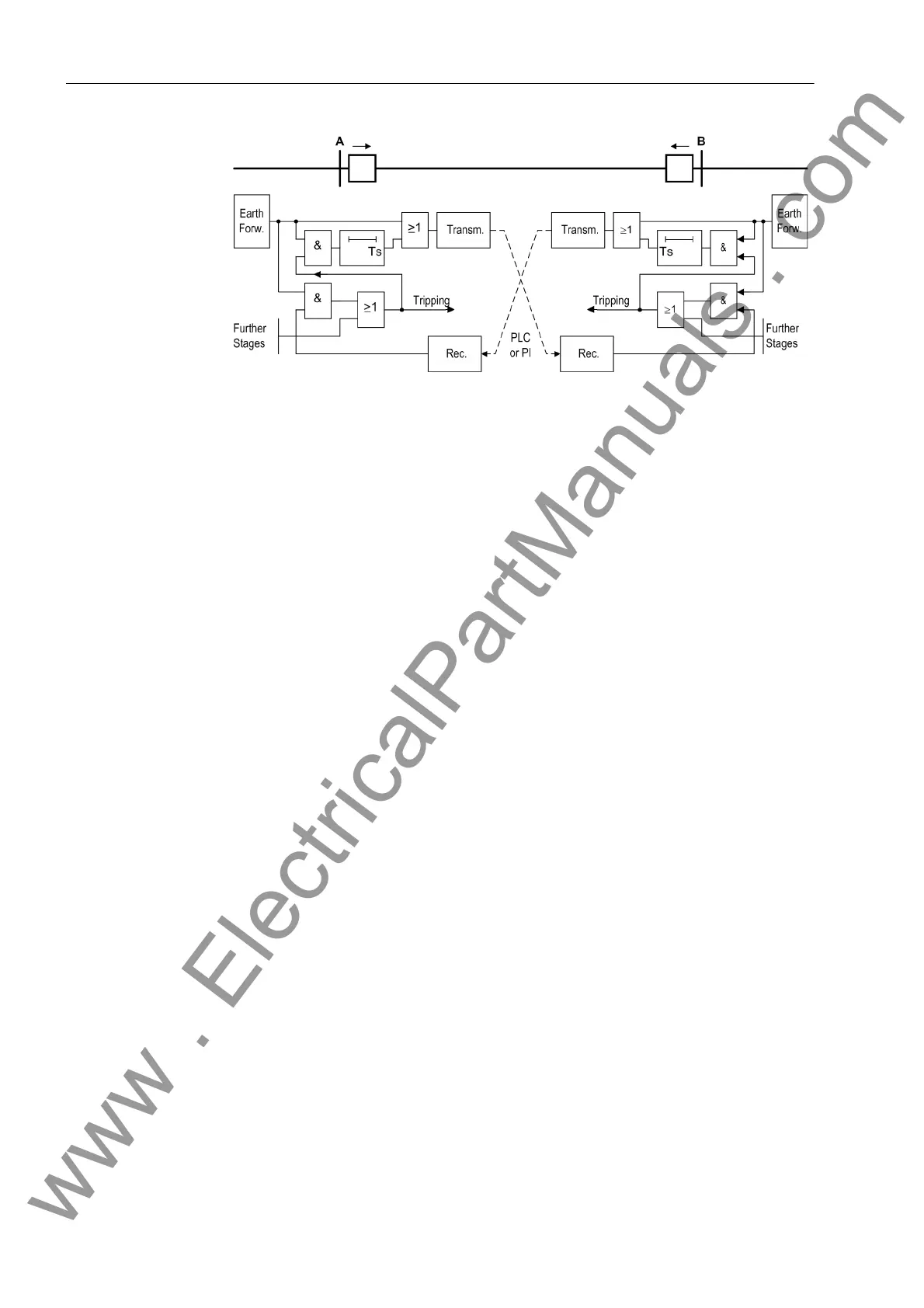 Page #234 background image