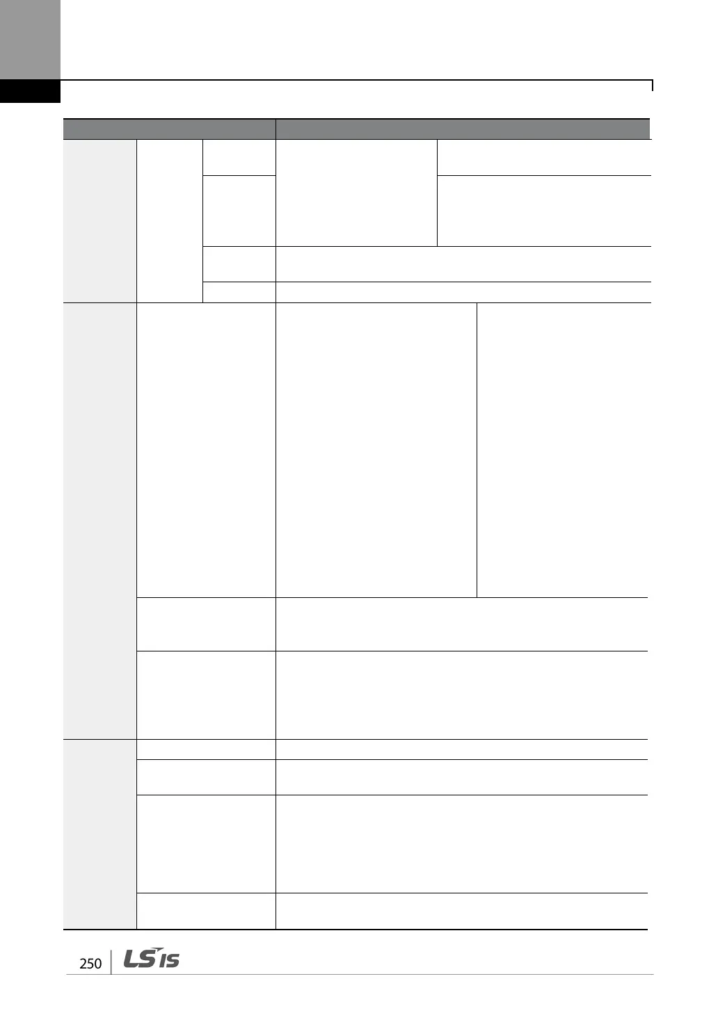 Page #262 background image