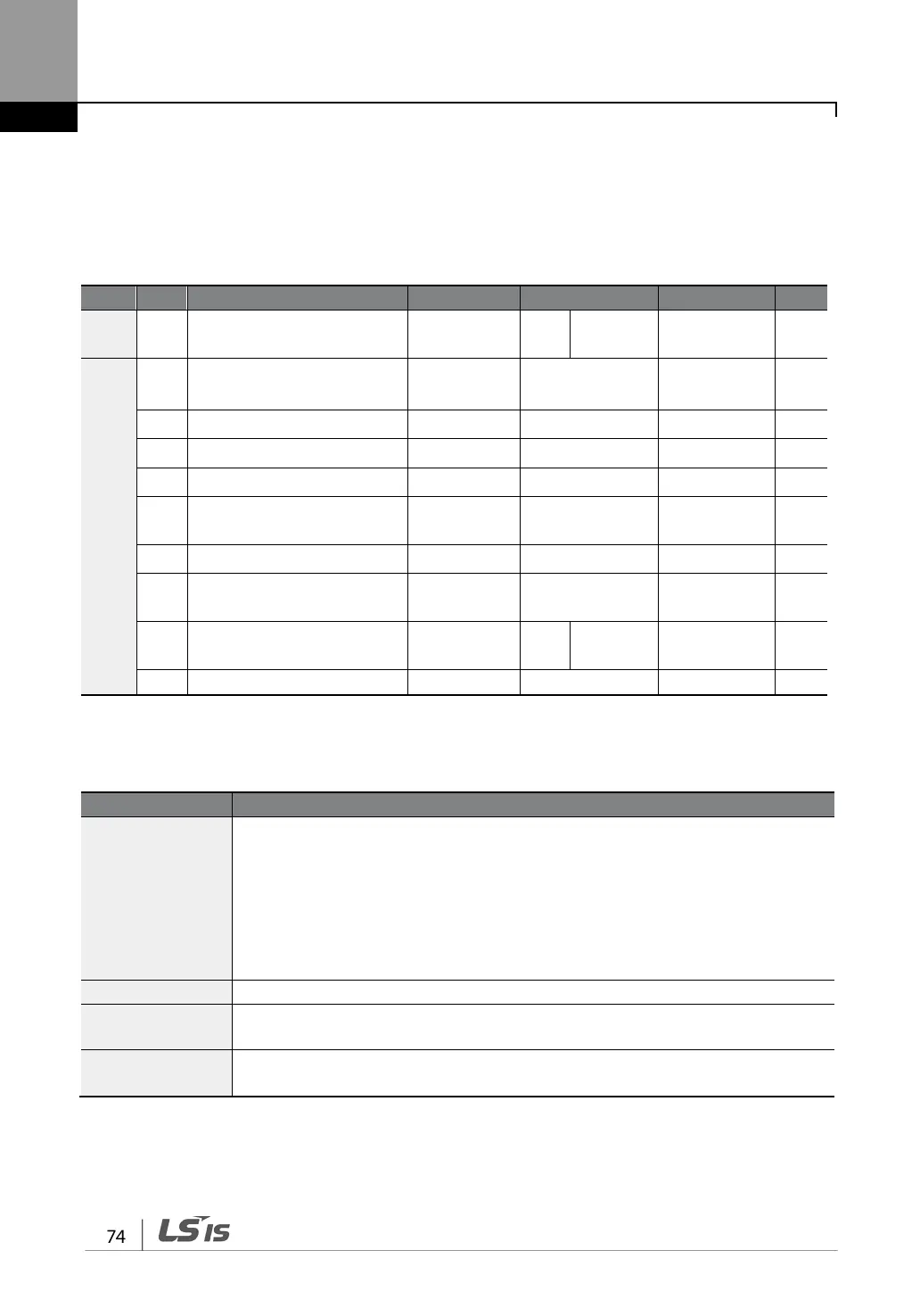 Page #86 background image