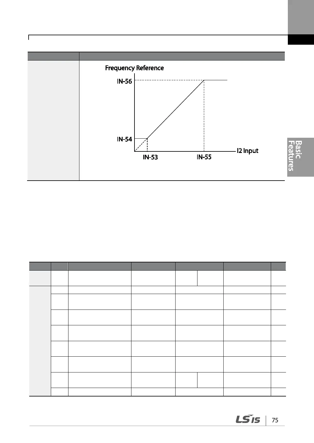 Page #87 background image