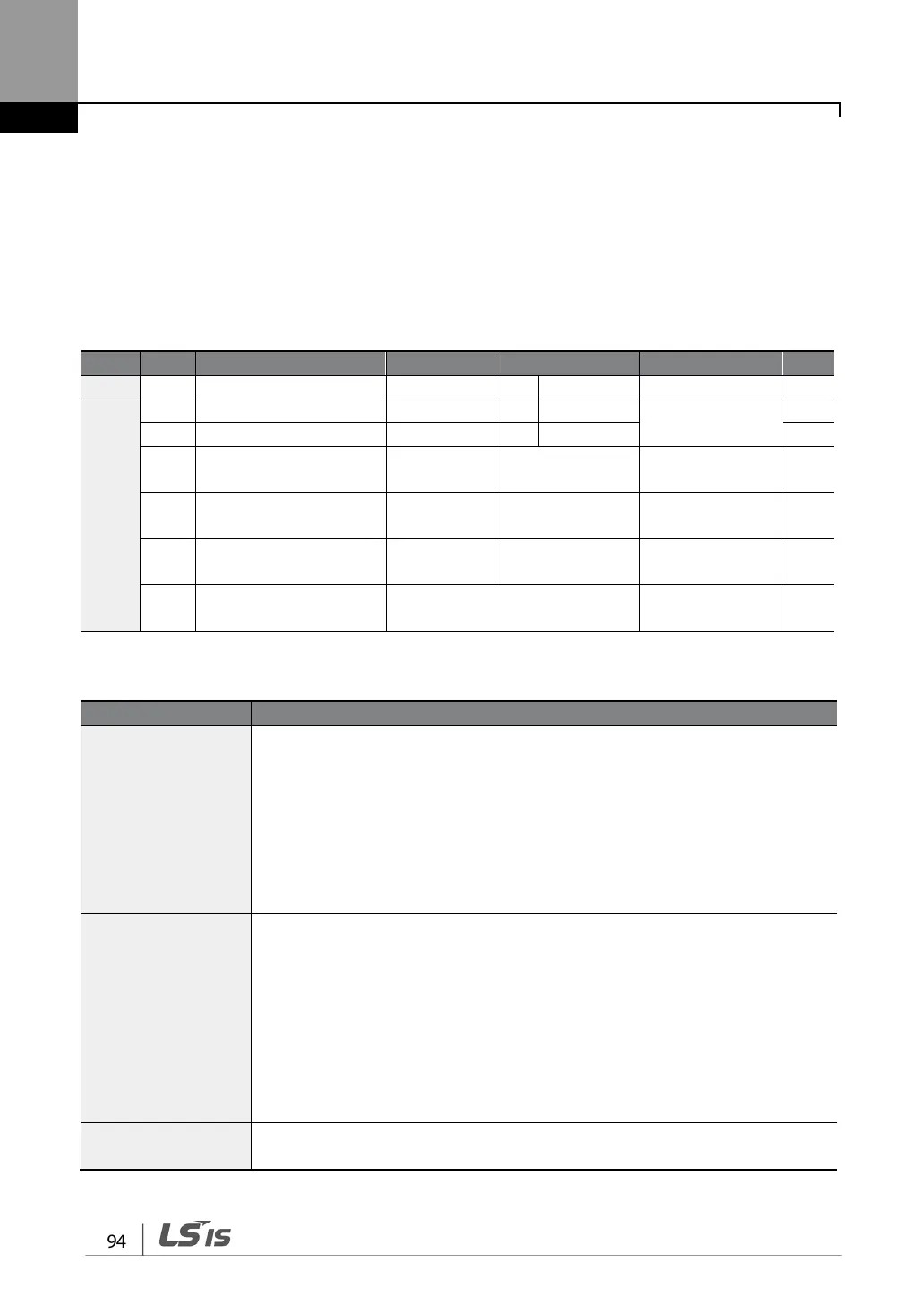 Page #106 background image