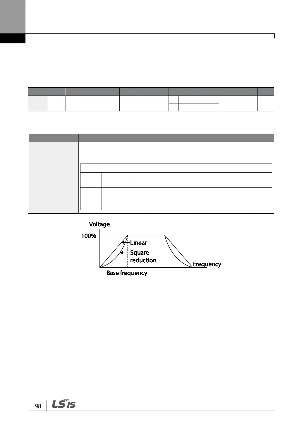 Page #110 background image