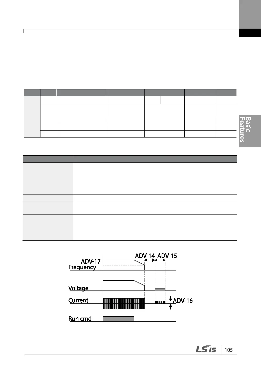 Page #117 background image