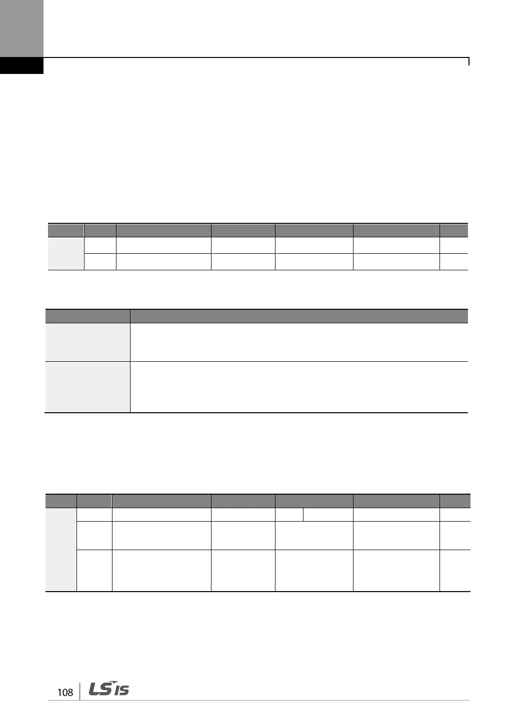 Page #120 background image