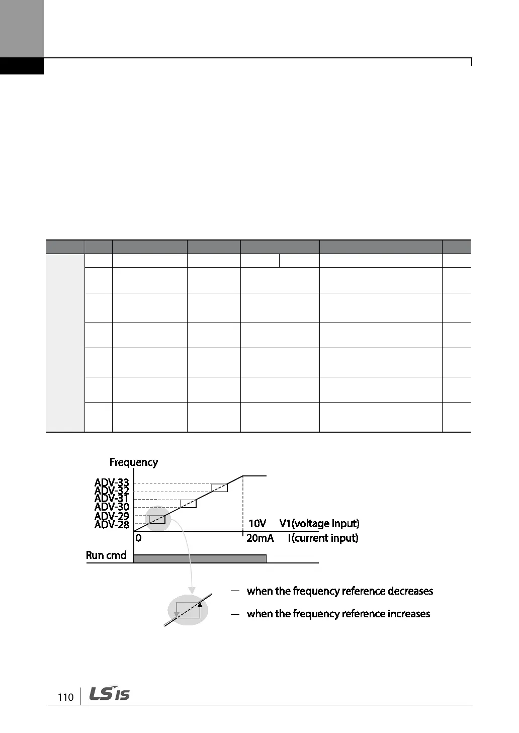 Page #122 background image