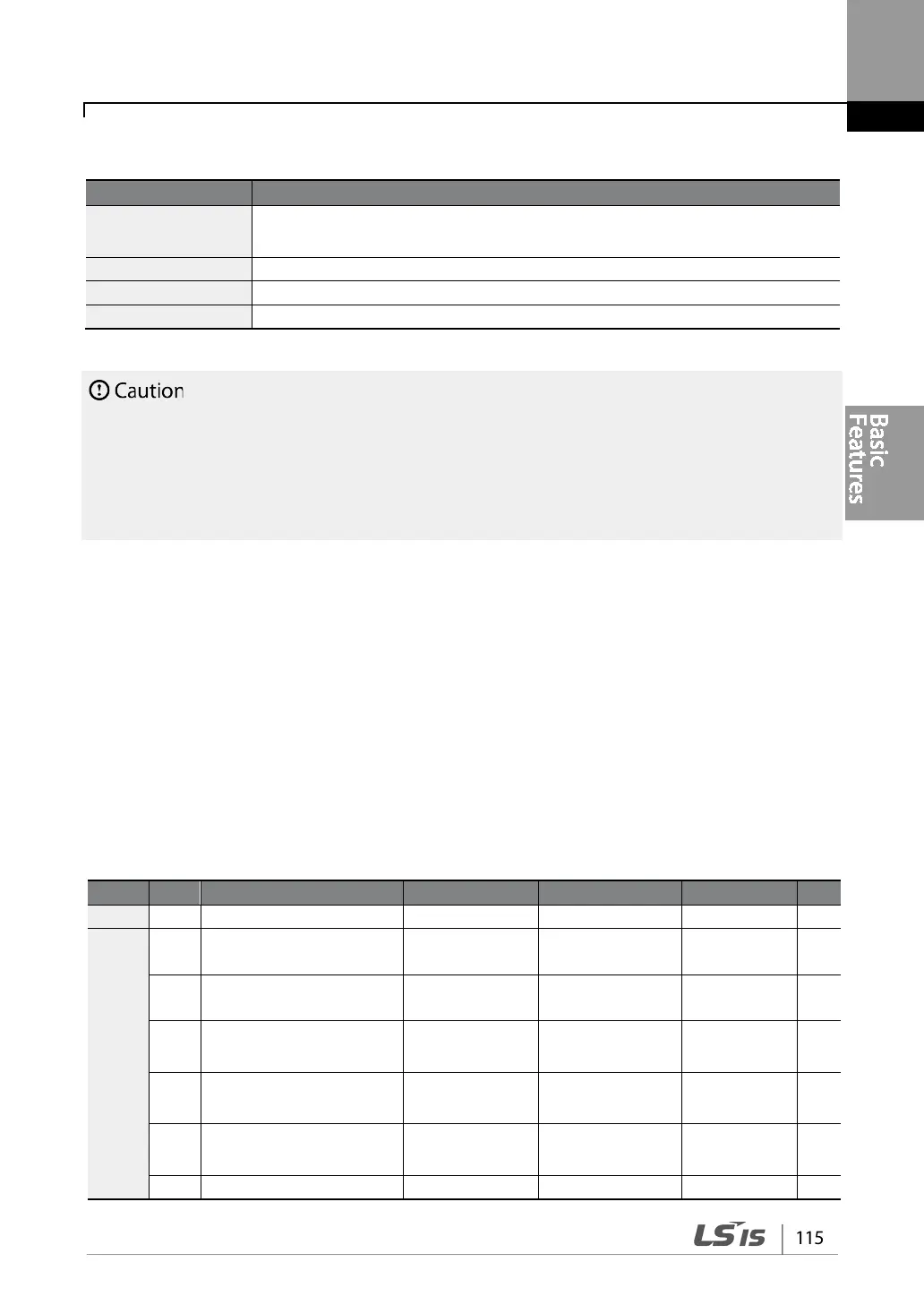Page #127 background image