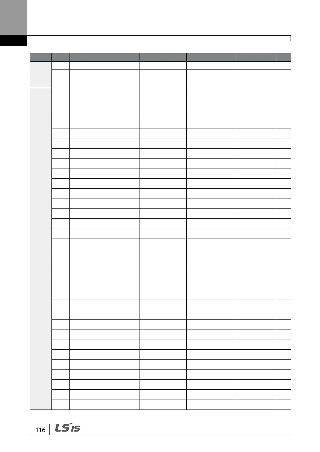 Page #128 background image