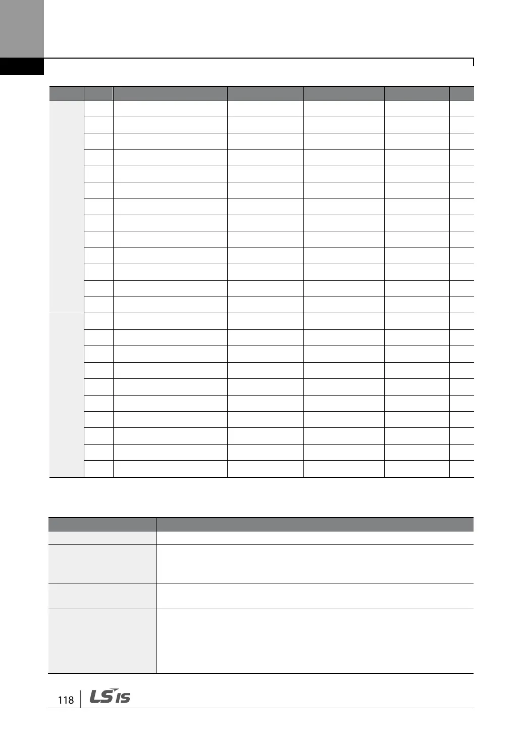 Page #130 background image
