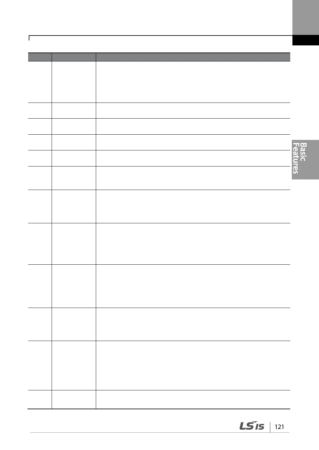 Page #133 background image