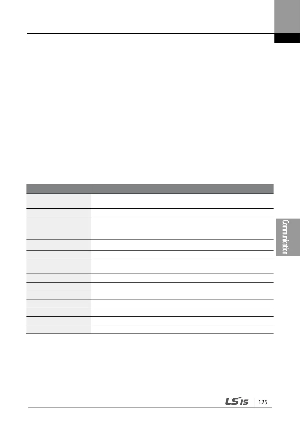 Page #137 background image