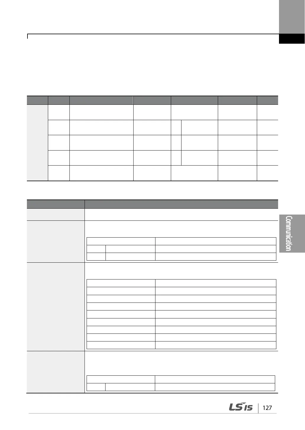 Page #139 background image