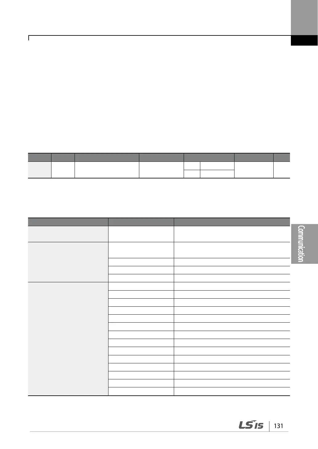 Page #143 background image