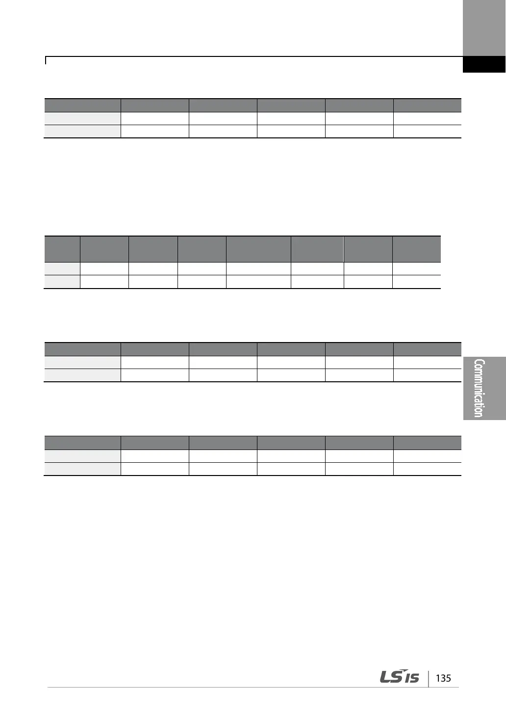 Page #147 background image