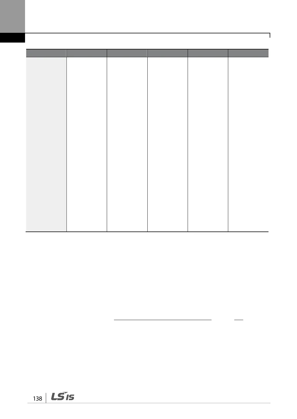 Page #150 background image