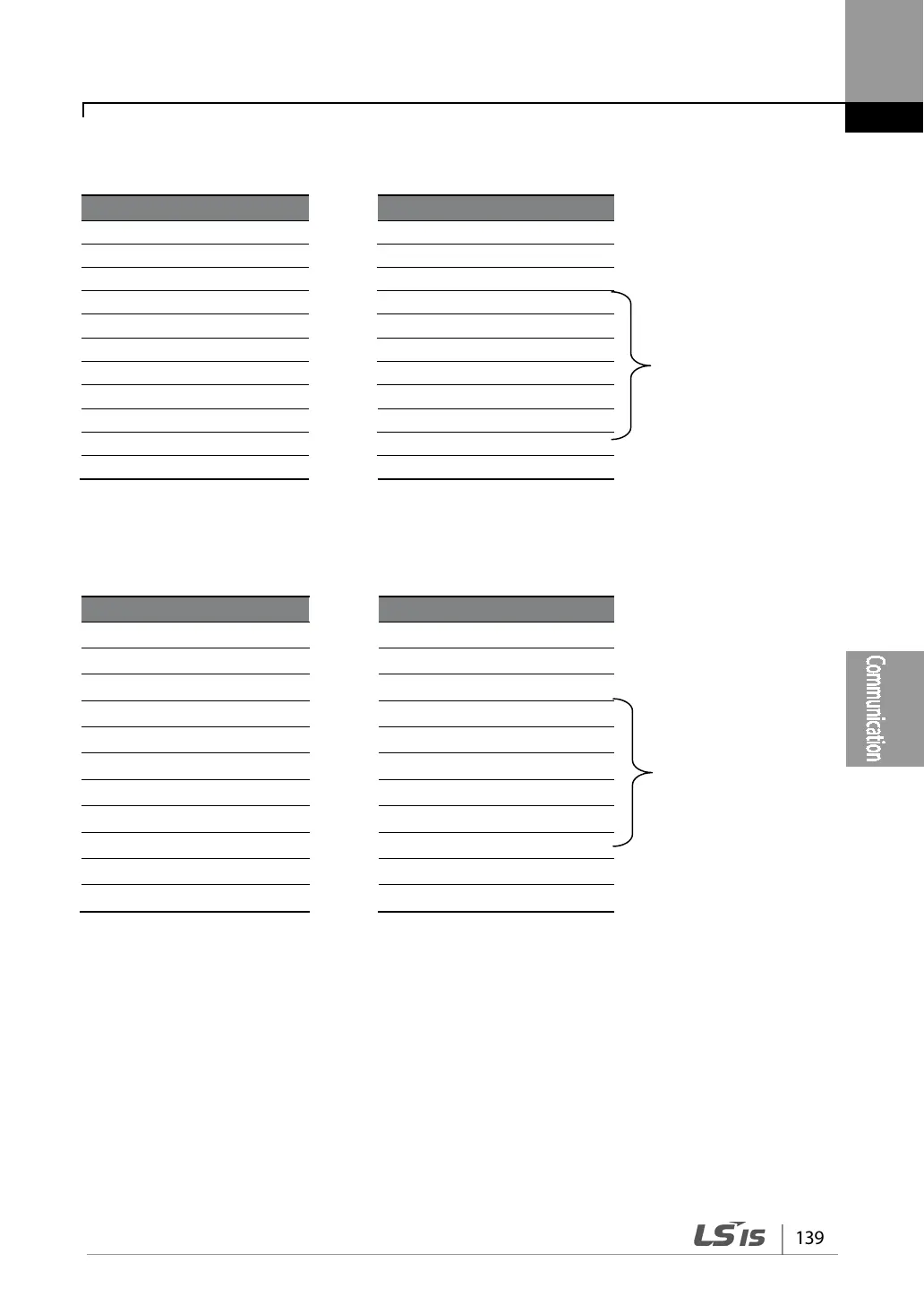 Page #151 background image