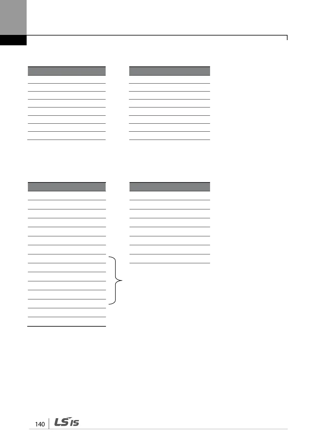 Page #152 background image