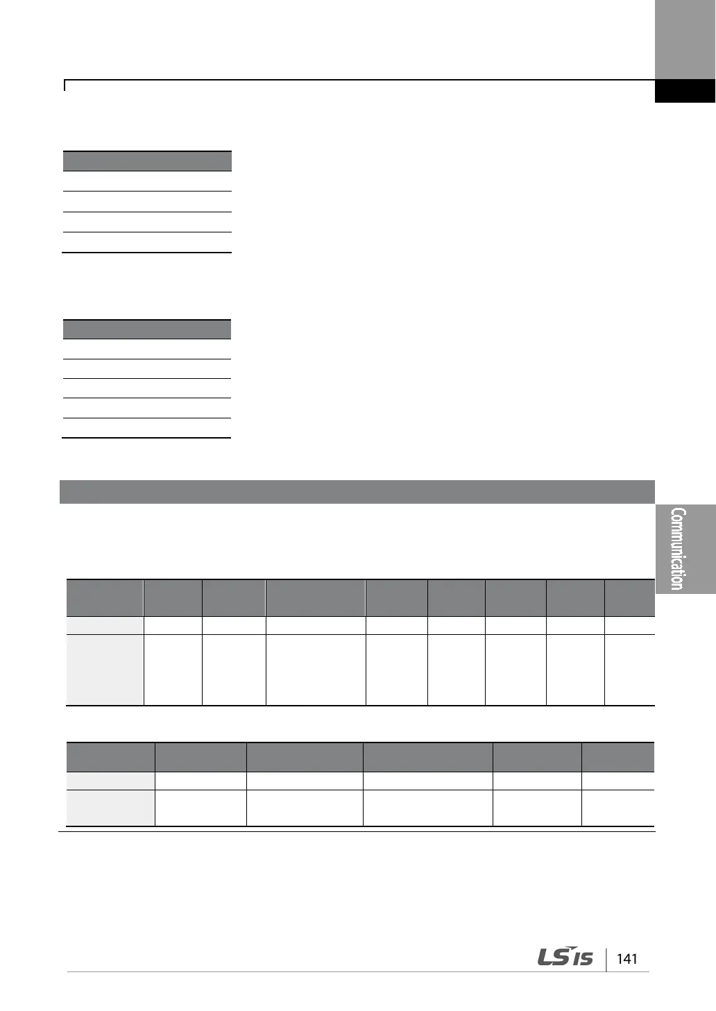 Page #153 background image