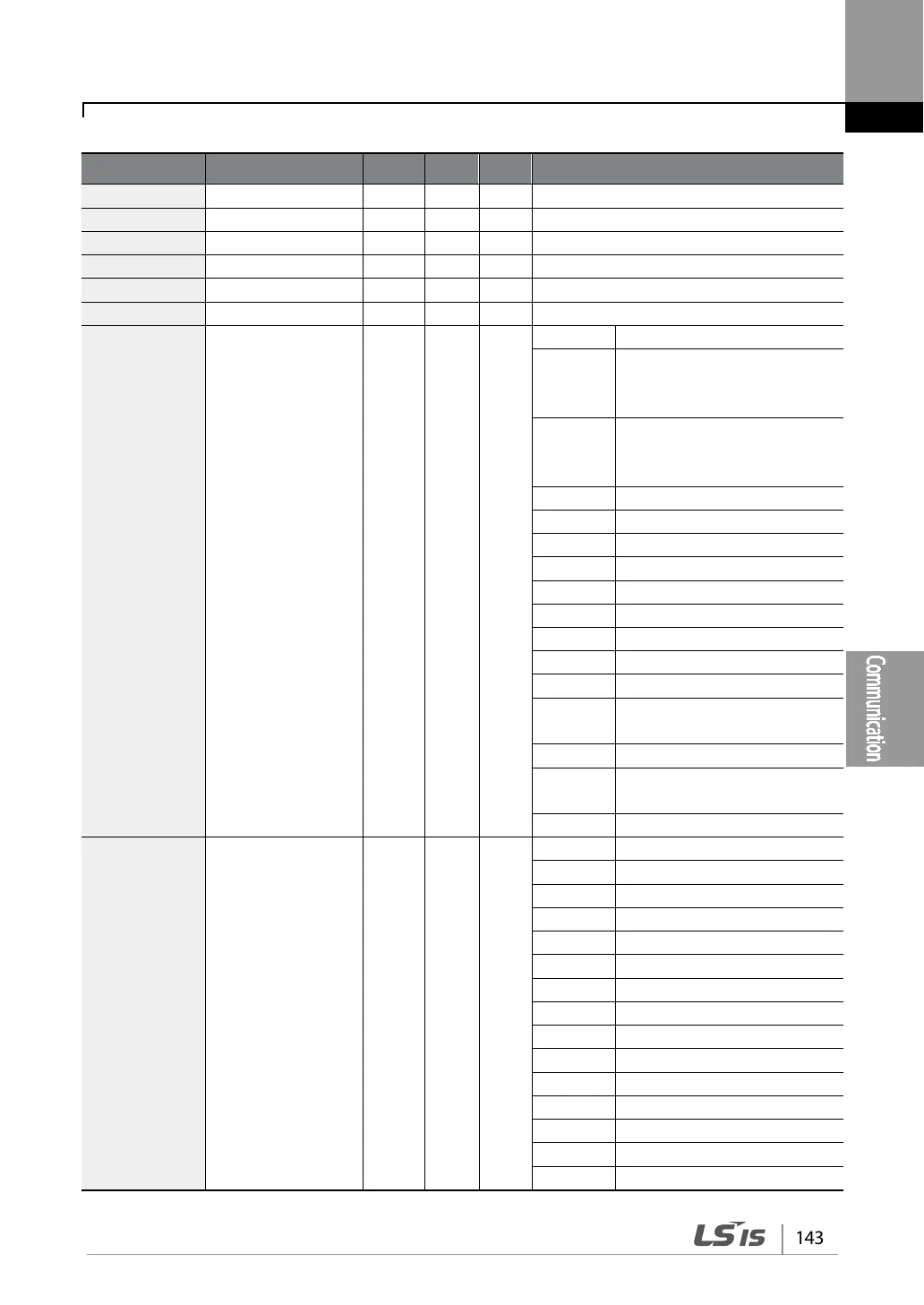 Page #155 background image