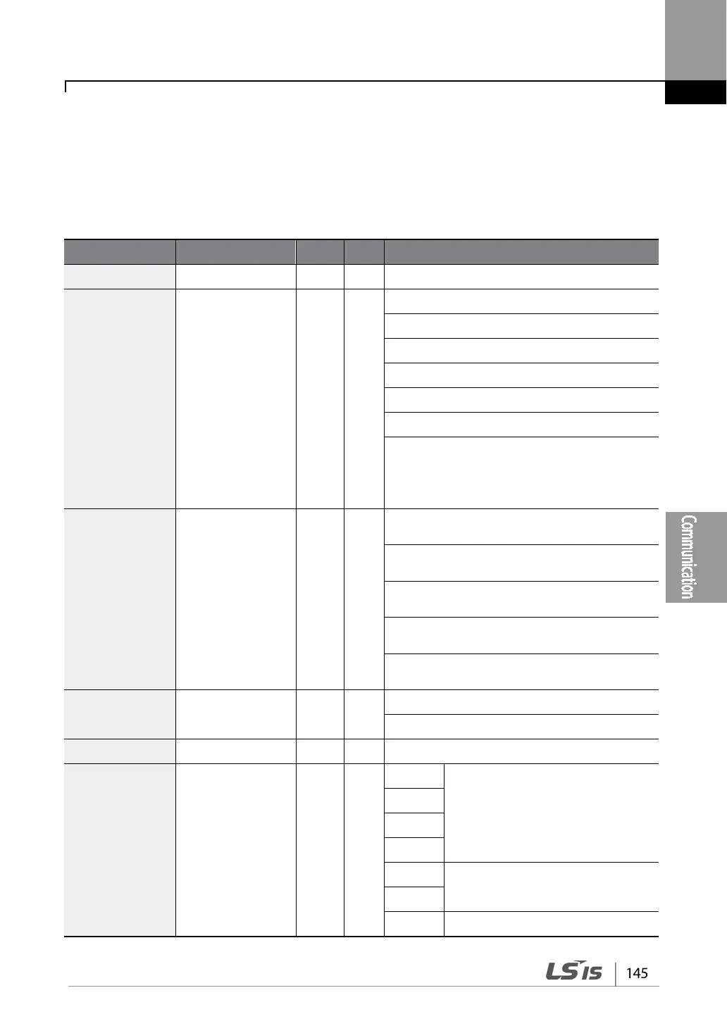 Page #157 background image