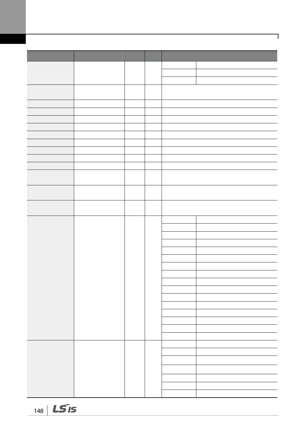 Page #160 background image