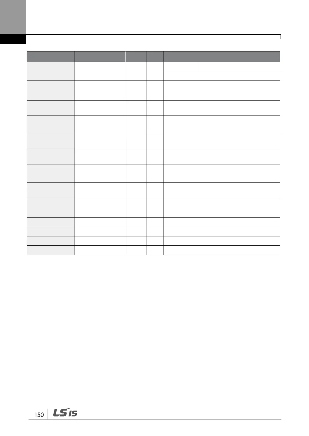 Page #162 background image