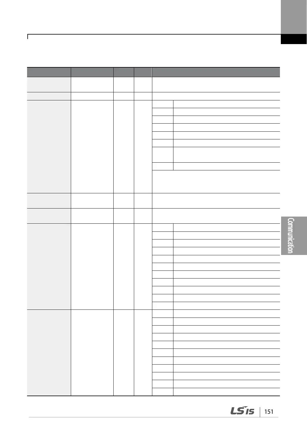 Page #163 background image