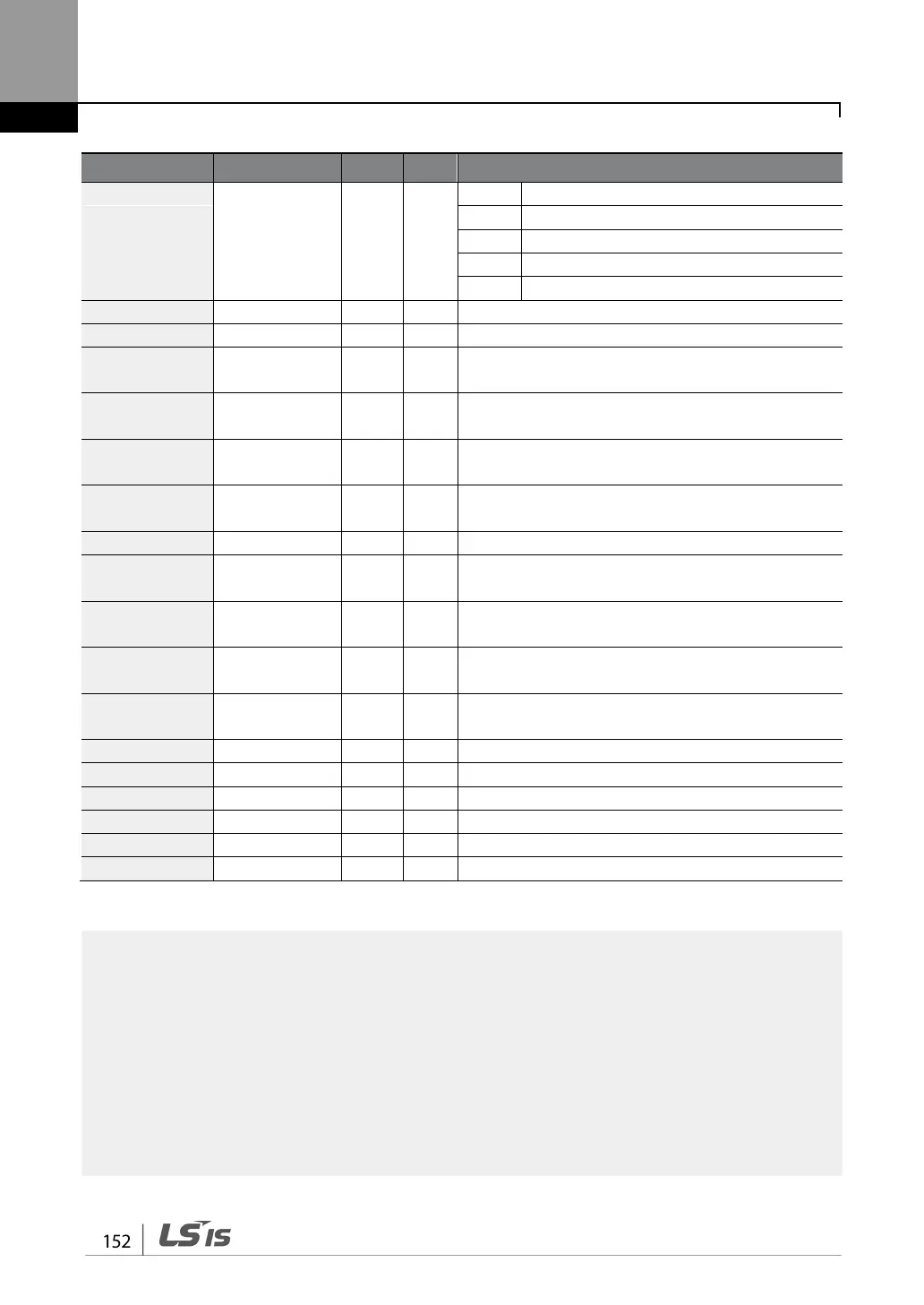 Page #164 background image