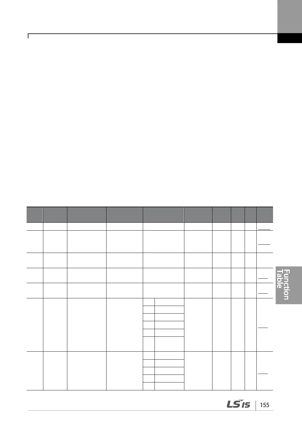 Page #167 background image