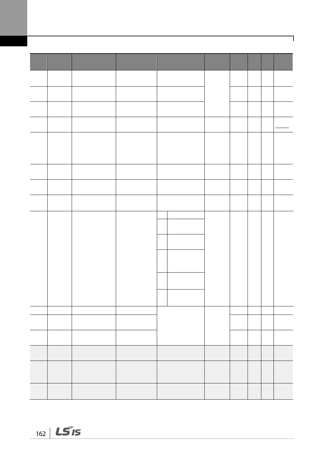 Page #174 background image