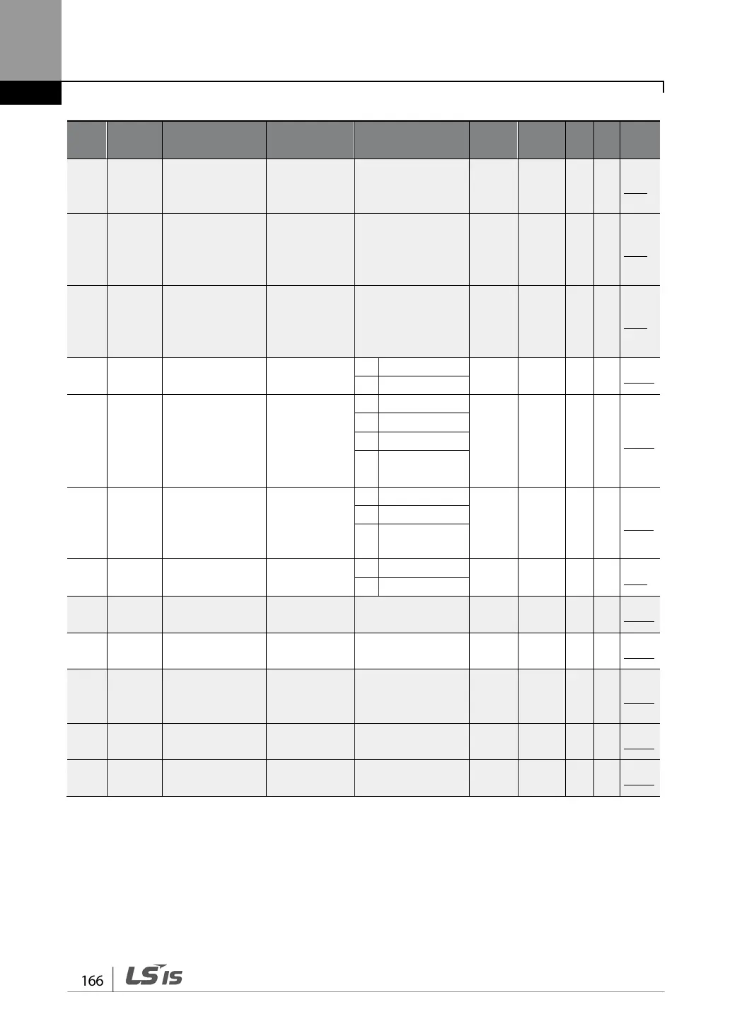 Page #178 background image
