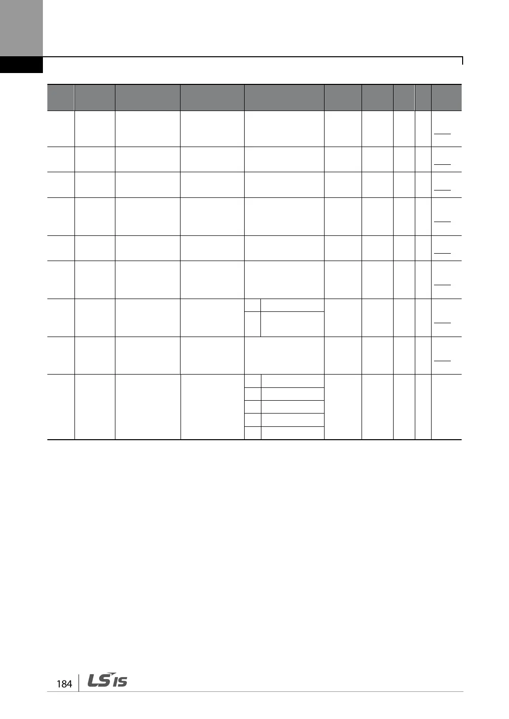 Page #196 background image