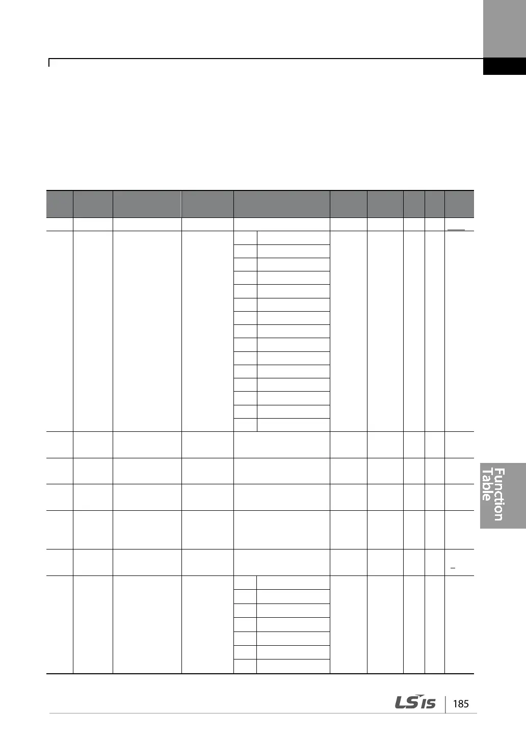 Page #197 background image