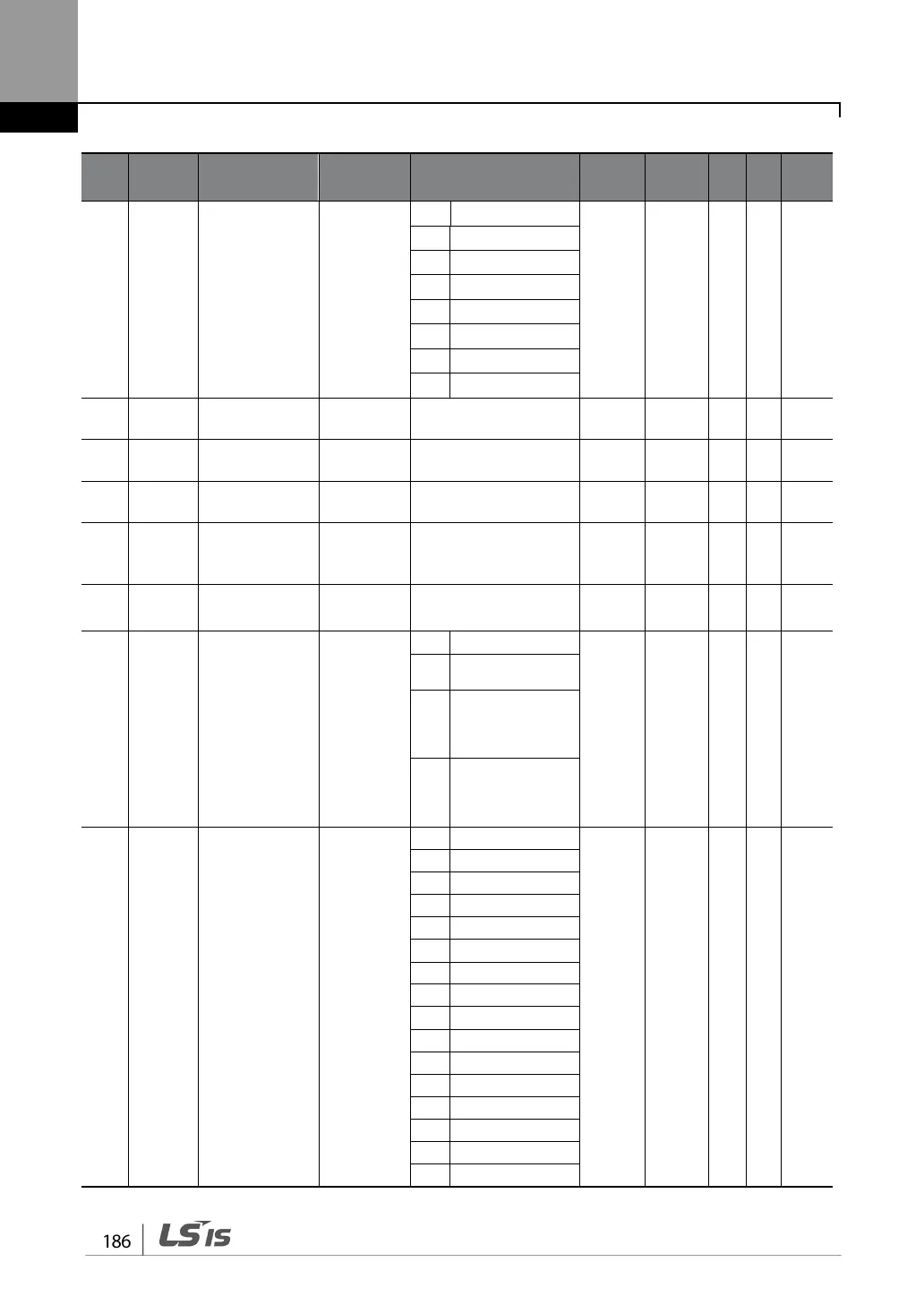 Page #198 background image