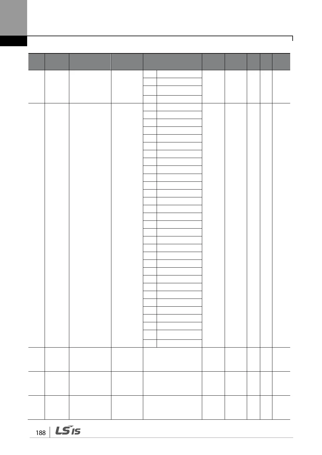 Page #200 background image