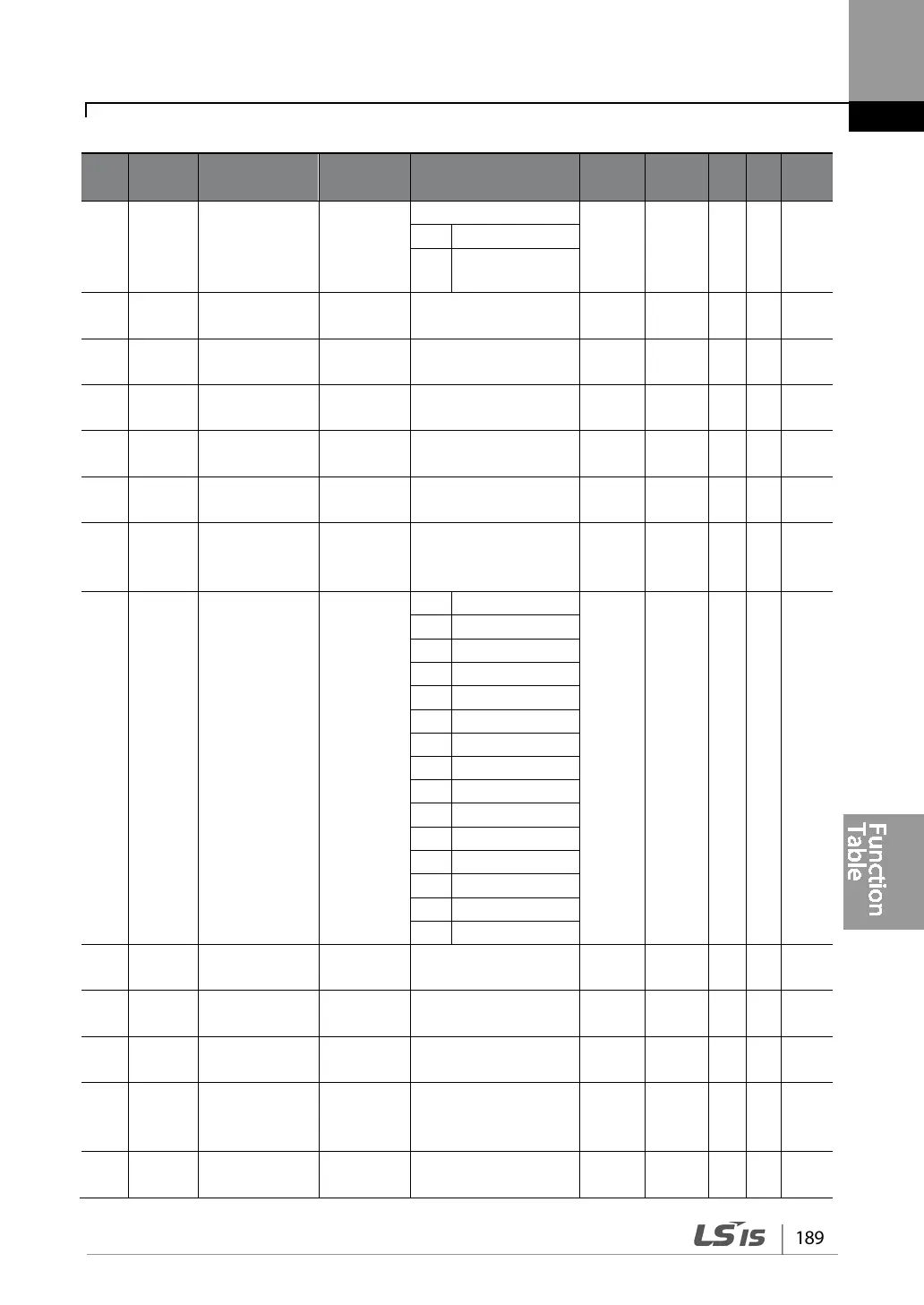 Page #201 background image