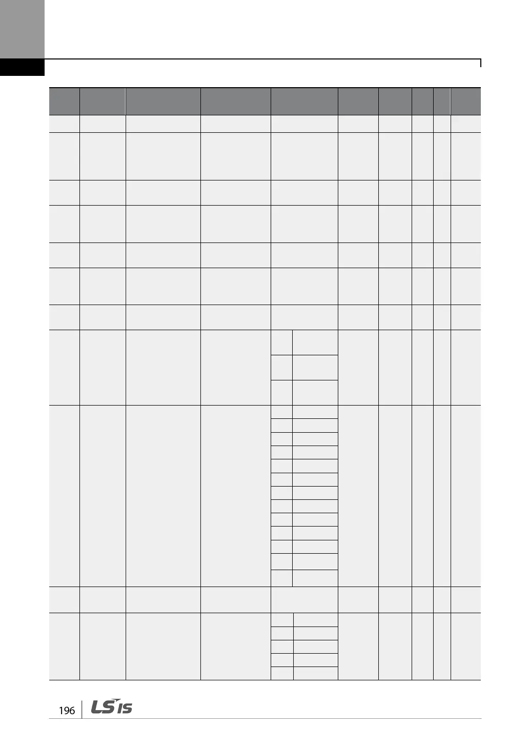 Page #208 background image