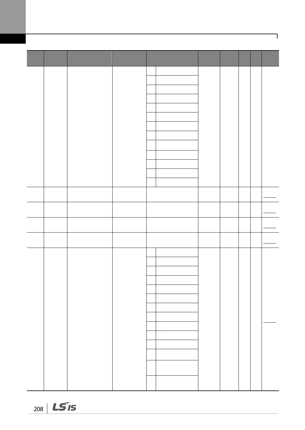 Page #220 background image