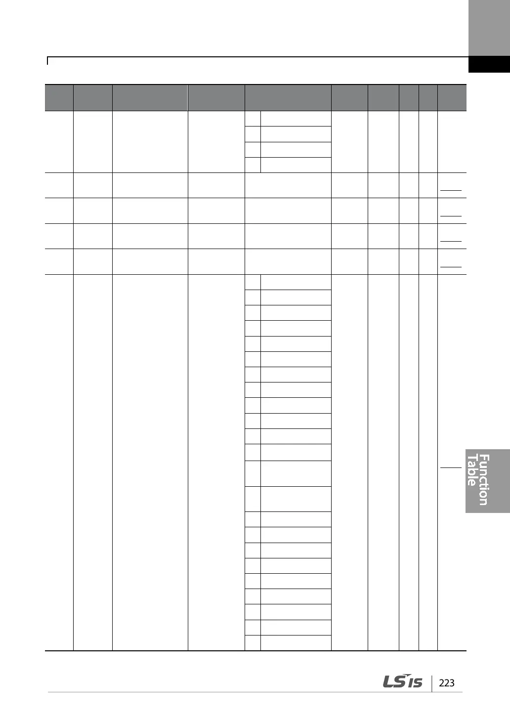 Page #235 background image